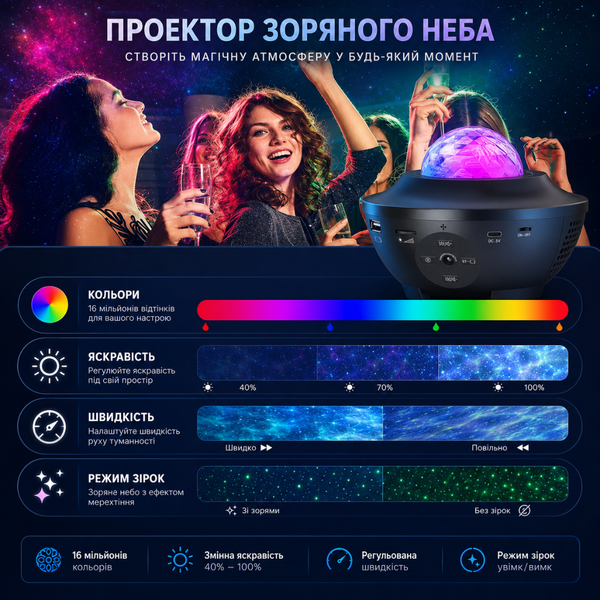 Музичний нічник-проектор зоряне небо з Bluetooth колонкою і пультом керування 004 фото